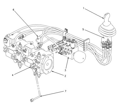 cat skid steer repair steering control diagram|cat truck parts diagram.